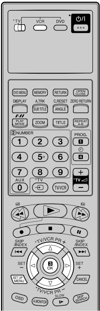 JVC HR-XV1MS - Pour annuler la programmation: - 3
