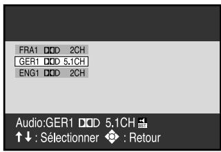 JVC HR-XV1MS - Changement de la langue de la bande sonore - 2