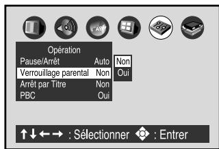 JVC HR-XV1MS - Réglage du contrôle parental - 2