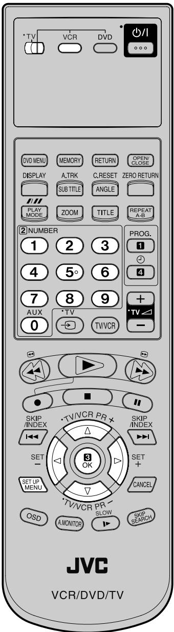 JVC HR-XV1MS - Enregistrement différé programme - 1