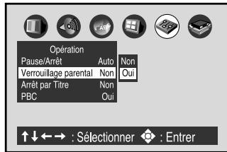 JVC HR-XV1MS - Réglage du contrôle parental - 3