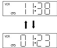 JVC HR-XV1MS - La touche display - 1