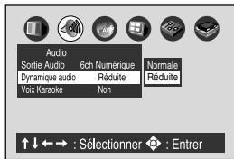 JVC HR-XV1MS - Dynamique audio (contrôle de la gamme d'amplification) - 1