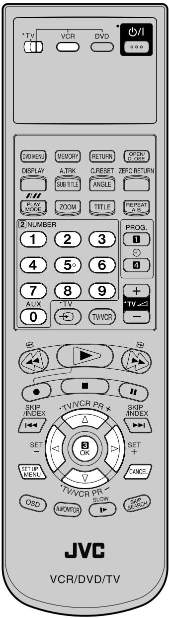 JVC HR-XV1MS - Préparation: - 6