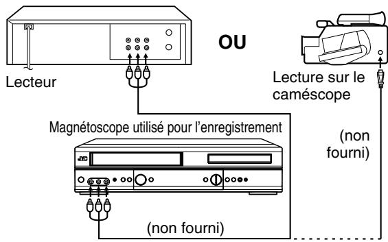 JVC HR-XV1MS - Raccordement à un deuxième magnétoscope ou à un caméscope - 1
