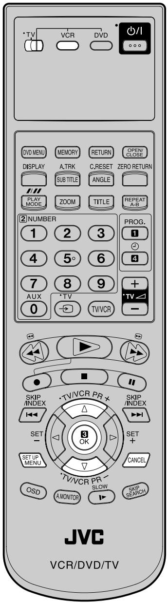 JVC HR-XV1MS - Mémorisation des chaînes tv/réglage automatique de l'heure et de la date - 1
