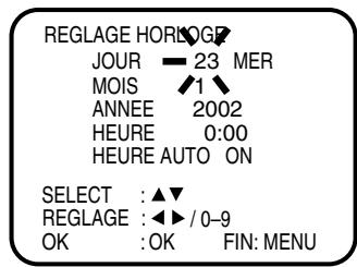 JVC HR-XV1MS - Préparation: - 2