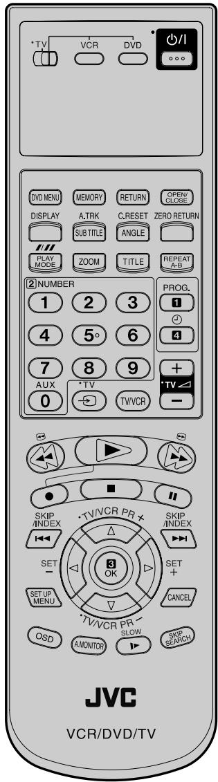 JVC HR-XV1MS - Fenêtre d'affichage - 2