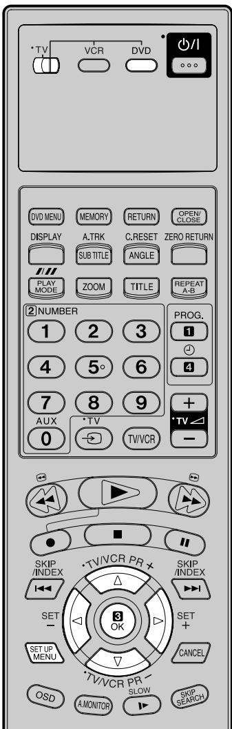JVC HR-XV1MS - Préparation: - 1