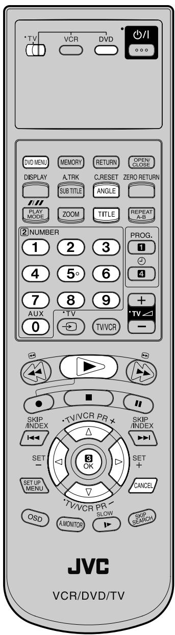 JVC HR-XV1MS - Changement de la langue des sous-titres - 3