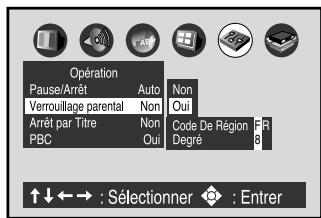 JVC HR-XV1MS - Réglage du contrôle parental - 7