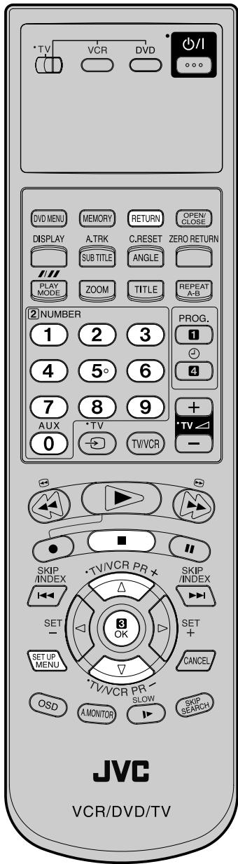 JVC HR-XV1MS - Réglage du contrôle parental - 6