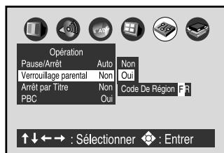 JVC HR-XV1MS - Réglage du contrôle parental - 5