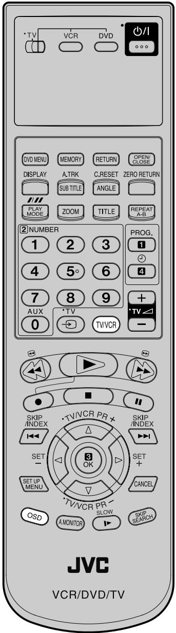 JVC HR-XV1MS - Enregistrement avec un câble peritel: - 1