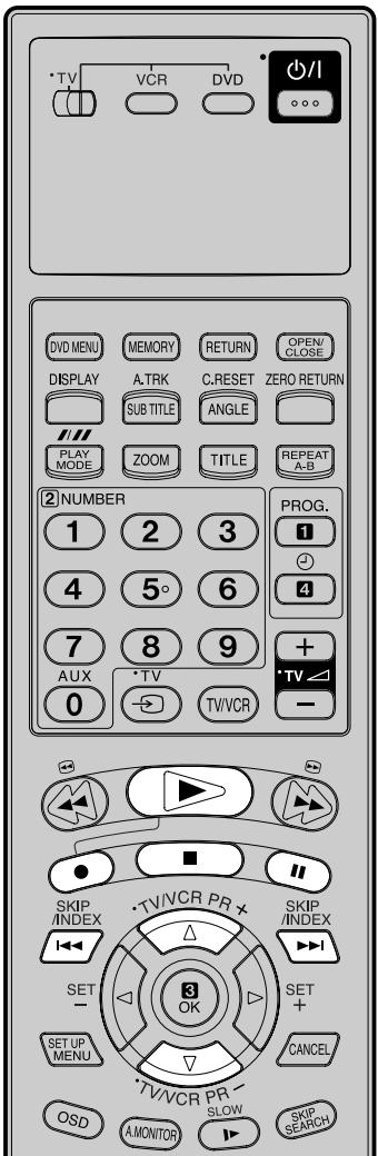 JVC HR-XV1MS - La touche display - 2