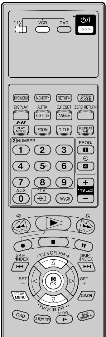 JVC HR-XV1MS - Brancher le câble numérique optique - 1