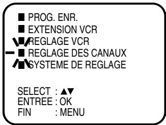 JVC HR-XV1MS - Préparation - 1