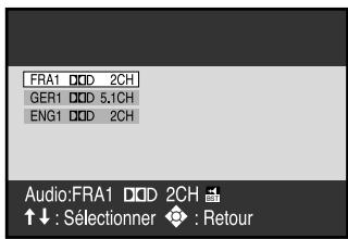 JVC HR-XV1MS - Changement de la langue de la bande sonore - 1