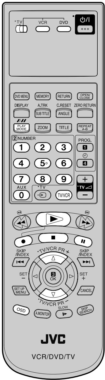 JVC HR-XV1MS - Recherche d'index - 2