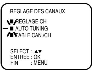 JVC HR-XV1MS - Préparation - 2