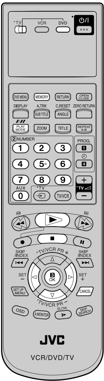 JVC HR-XV1MS - Lecture de répétition a-b - 3