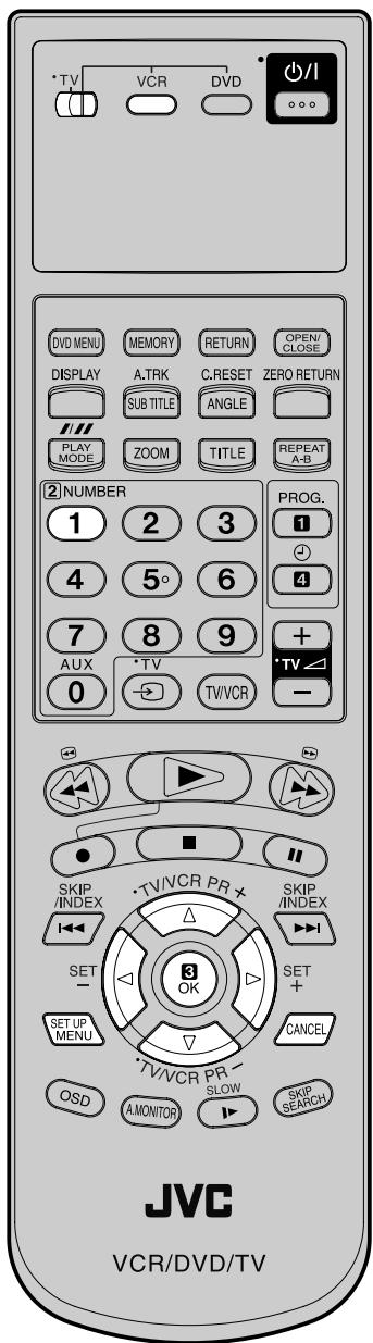 JVC HR-XV1MS - Préparation - 5