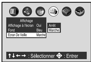 JVC HR-XV1MS - Réglage de l'économiseur d'écran (DVD seulement) - 2