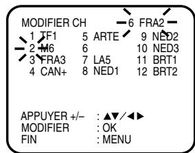 JVC HR-XV1MS - Préparation: - 5