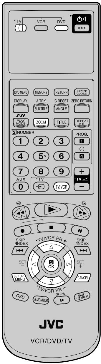 JVC HR-XV1MS - Trouver un chapitre ou une piste - 2