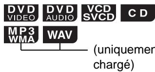 JVC NX-F3 - Lecture d'un disque/fichier dans un ordre particulier (lecture programmée) - 1