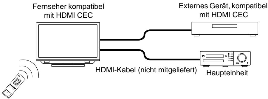 JVC NX-F3 - HINWEIS - 1