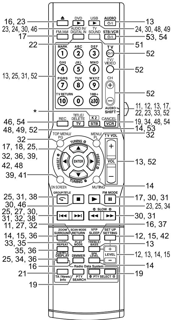 JVC NX-F4B - Écran de visualisation - 2