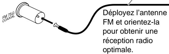 JVC NX-F4B - Antenne FM (fournie) - 1