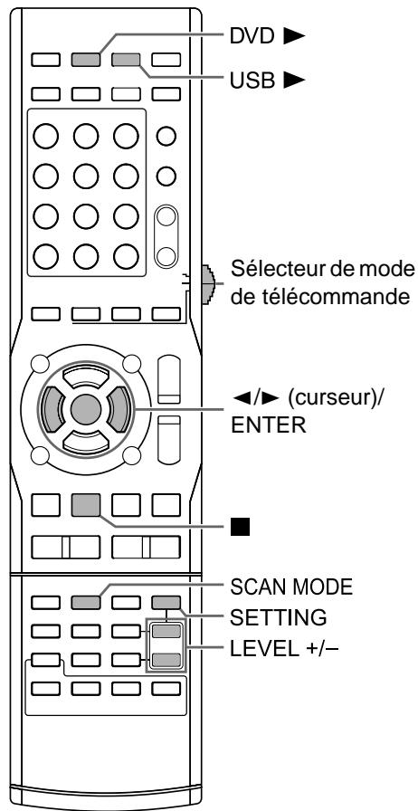 JVC NX-F4B - Branchement du cable d'alimentation - 2