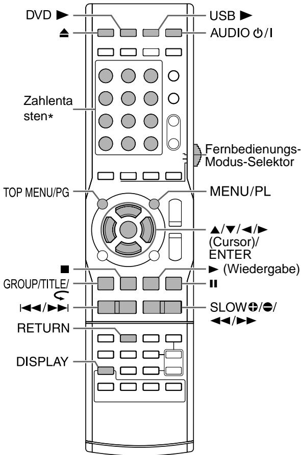JVC NX-F4B - Drücken Sie mehrmals [ENTER] um „LEVEL 1“ oder „LEVEL2“ auszuwahlen. - 1