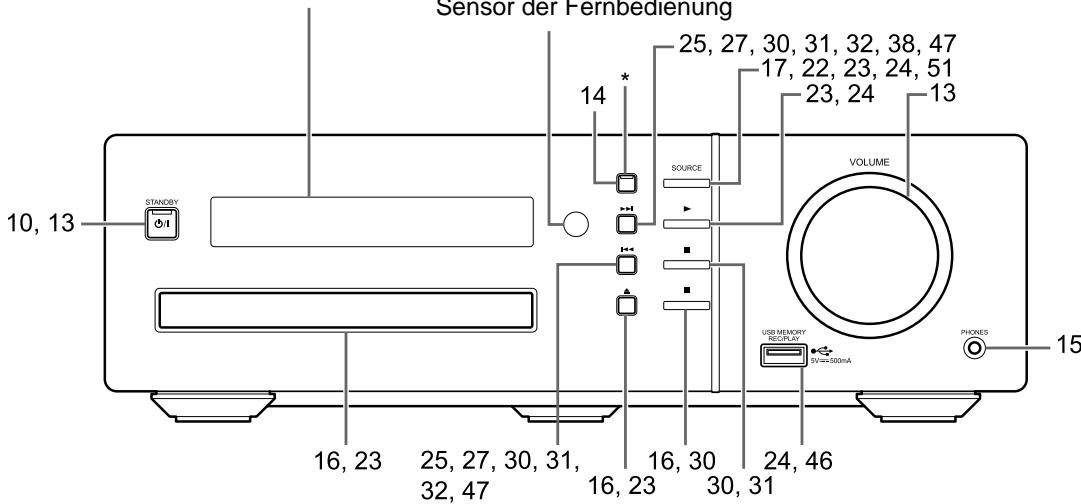 JVC NX-F4B - Vorderansicht - 1