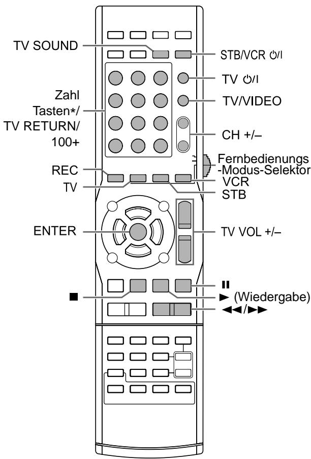 JVC NX-F4B - Zur Verfugung stehende Zeichen - 2