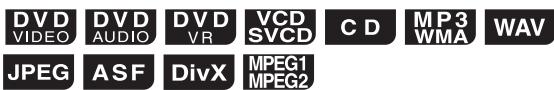 JVC NX-F4B - Display-Fenster in der Haupteinheit für Disc/Datei-Type - 1