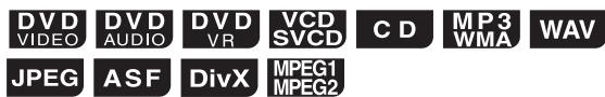 JVC NX-F4B - Écran de visualisation des types de fichier/disque sur l'unité principale - 1