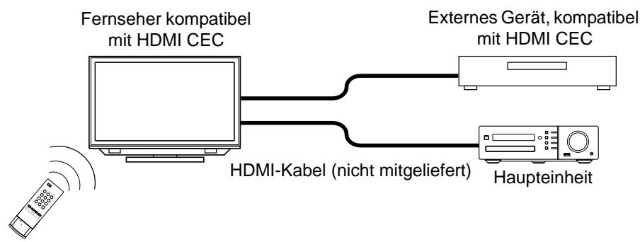 JVC NX-F4B - HINWEIS - 1