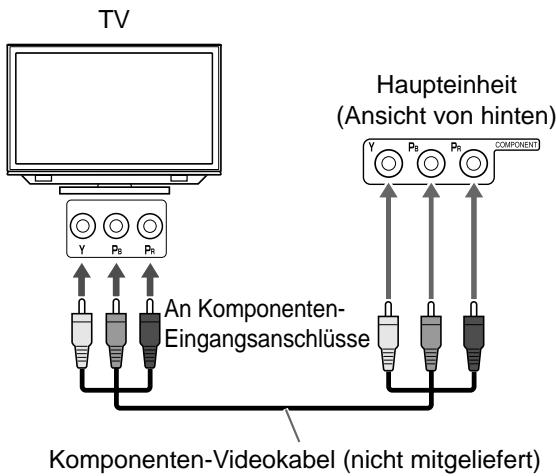 JVC NX-F4B - Verbindung eines Fernsehers mit dem [COMPONENT] Anschluss - 1