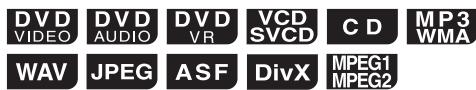 JVC NX-F4B - Wie diesen Handbuch zulesen ist - 1