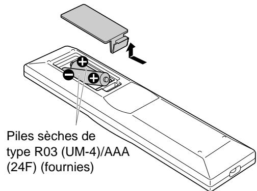 JVC NX-F4B - Introduire les piles dans la télécommande - 1