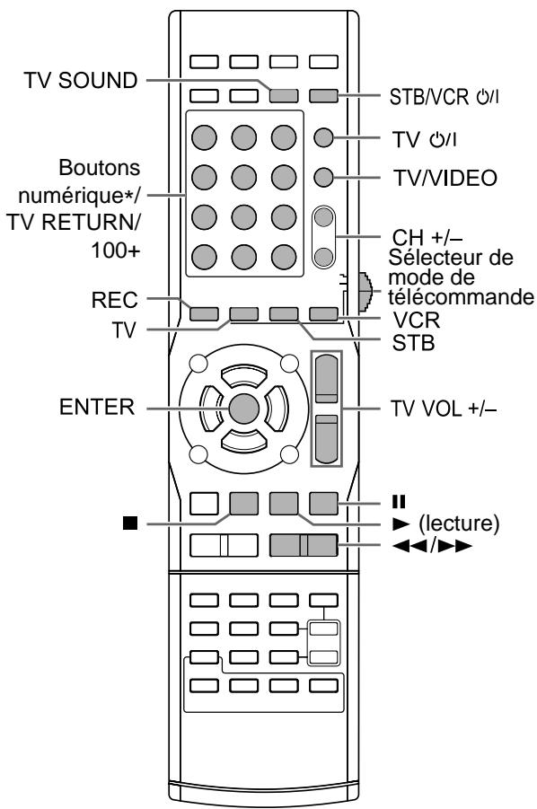 JVC NX-F4B - Caracteres disponibles - 2