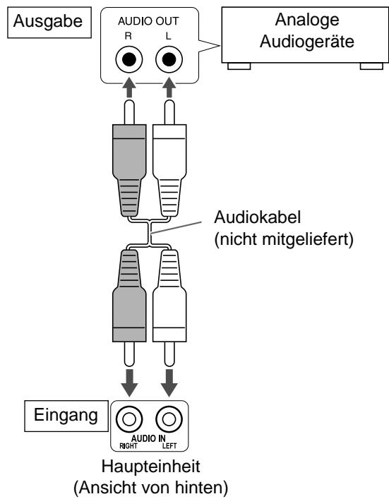 JVC NX-F4B - Anschluss von externen analogen Audiogeräten - 1