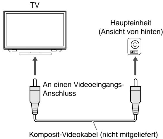 JVC NX-F4B - Verbindung eines Fernsehers mit dem [VIDEO] Anschluss - 1