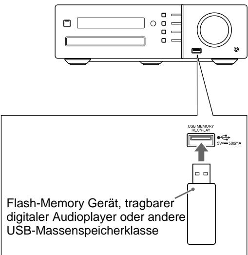 JVC NX-F4B - HINWEIS - 1