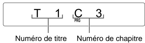 JVC NX-F4B - Visualisation pour un DVD VIDEO - 1