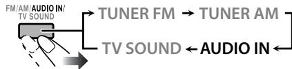 JVC NX-G5E - Lecture d'un lecteur audio numérique - 1