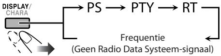 JVC NX-G5E - ■ Tonen van "Radio Data System" informatie - 2